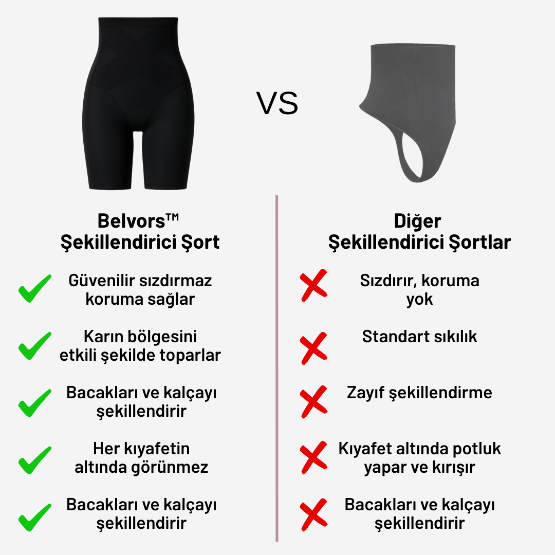 Sızdırmaz Şekillendirici Şort